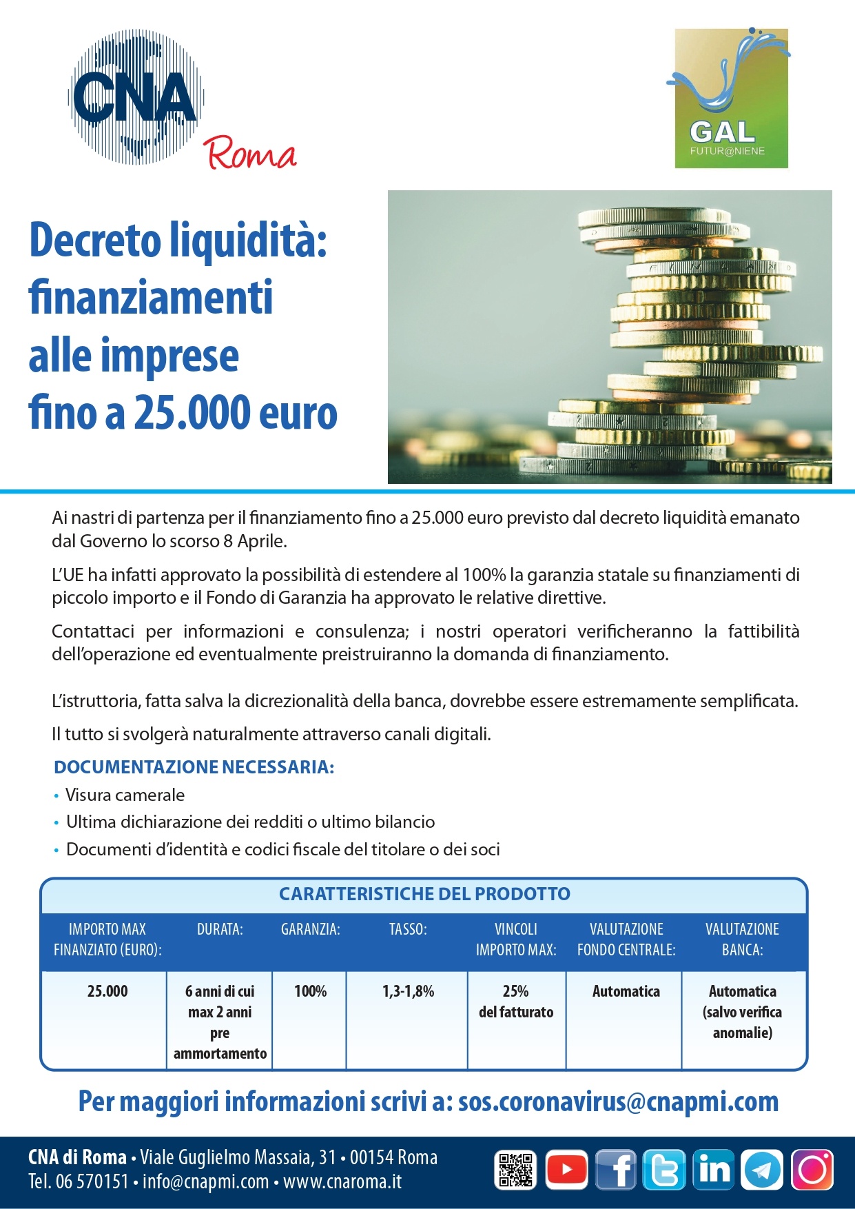 Decreto Liquidità: finanziamenti alle imprese fino a 25.000 euro